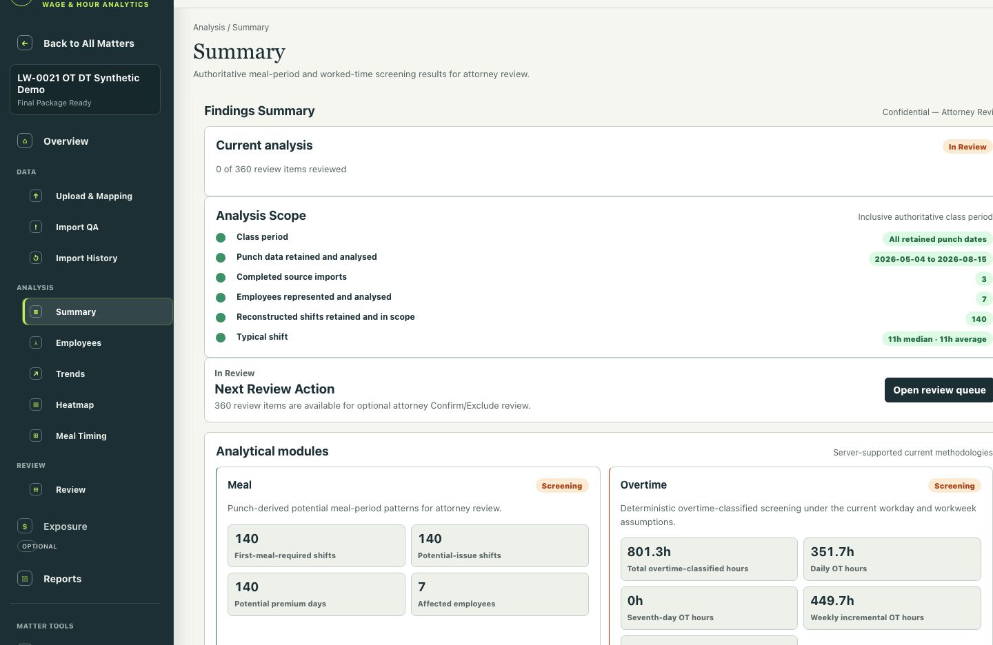 LexWorks matter overview with current summary metrics and review progress